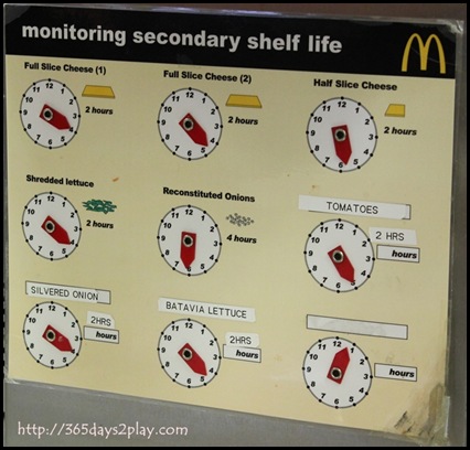 McDonald's - How long before the ingredients need to be dumped