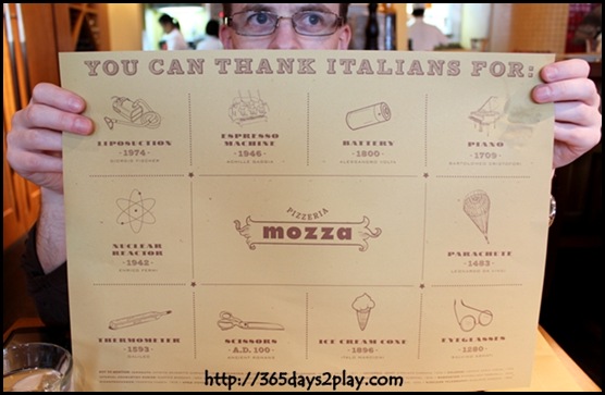 Pizzeria Mozza - Italian Inventions