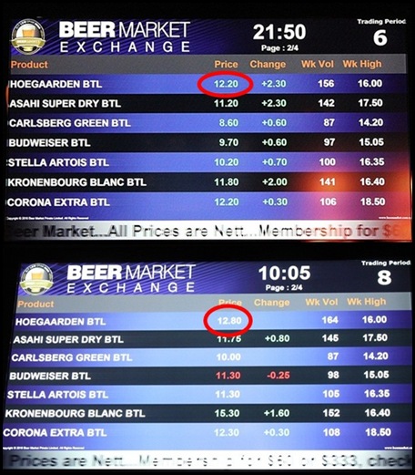 Beer Market Trading Screens (5)