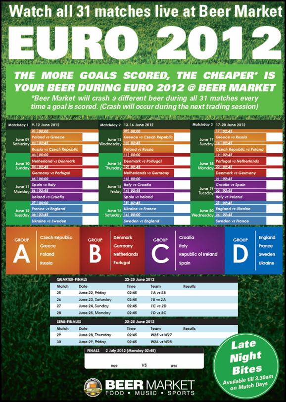 Euro 2012 Fixtures Schedules