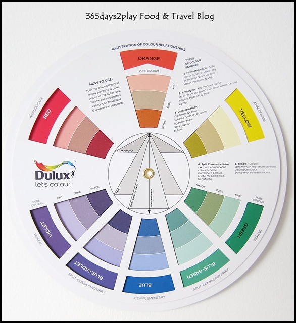 Dulux Colour Wheel