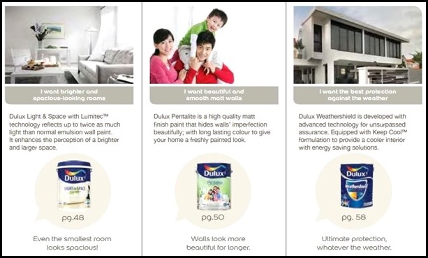 Dulux Paint types (1)